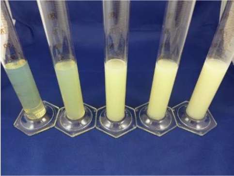 Water hardness test strips and 0 to 30 dH scale